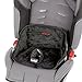 Diono Ultra Dry Seat Protector Black