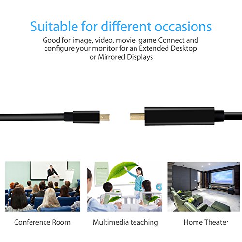 Mini DP zu HDMI, AQV Mini DisplayPort (Thunderbolt kompatibel) zum HDMI HDTV Konverter Stecker an Steckdose 6 Fuß Adapterstecker zum Stecker 1,83 m - 9