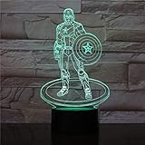 1. Projekttyp: 3D-LED-Nachtlicht Substrat: ABS-Kunststoff; Material der Lichtleiterplatte: Acryl