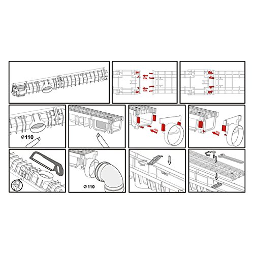 5m Entwässerungsrinne Terrassenrinne Stegrost Kunststoff komplett SET, System A15 70mm, Schwarz Line, NEUHEIT Rinne mit integrierter Dichtung Klick System - 4