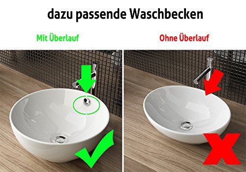 ABLAUFGARNITUR ABLAUF VENTIL PUSH OPEN POP UP MIT ÜBERLAUF P1 - 3