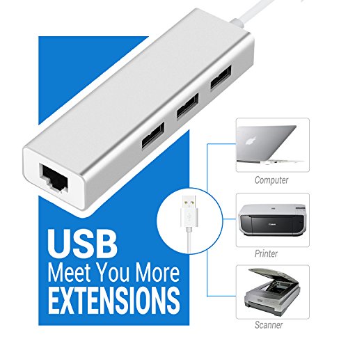 USB 3.0 Hub – Badalink Premium 3 Port Aluminium USB 3.0 mit RJ45 10/100/1000 Gigabit Ethernet Adapter Konverter LAN-Adapter für Macbook Pro Air, iMac, Mac Mini, ChromeBook Pixel, Surface Pro - 6