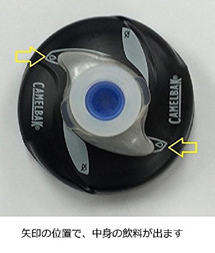 CamelBak Trinksystem Podium Chill 21 Oz Wasserflaschen - 8