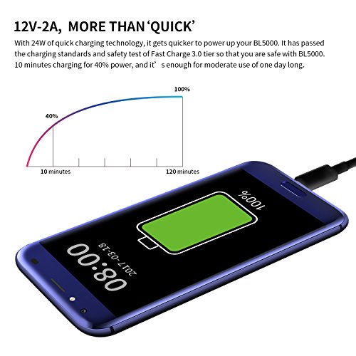 Smartphone Android, DOOGEE BL5000 Dual SIM Telefonia Mobile - 4G 5050 mAh Cellulari in Offerta - 5.5 Pollici HD Sharp Schermo Telefoni con 4GB RAM + 64GB ROM - Doppio 13.0MP Fotocamera Posteriori + 8.0MP Fotocamera Anteriore e Sensore di Impronte Digitali - Blu reviews Smartphone Android, DOOGEE BL5000 Dual SIM Telefonia Mobile - 4G 5050 mAh Cellulari in Offerta - 5.5 Pollici HD Sharp Schermo Telefoni con 4GB RAM + 64GB ROM - Doppio 13.0MP Fotocamera Posteriori + 8.0MP Fotocamera Anteriore e Sensore di Impronte Digitali - Blu