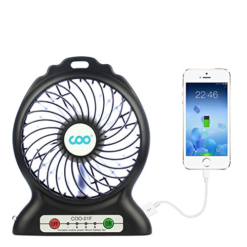 COO Mini USB Ventilator, eine hohe Qualität Tischventilator USB fan mit auch Power bank Funktion, gilt für Zuhause, Büro und Schreibtisch (Schwarz)