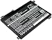 Produktbild CS-HPP110NB Laptop Akkus 4600mAh [HP] Pavilion 11M, Pavilion 11M-AD000, Pavilion 11M-AD013DX ersetzt 916366-541, 916809-855, HSTNN-IB7R, HSTNN-UB7F, KN02XL, TPN-W124