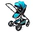 LuvLap Premier Stroller and Pram (Blue) RS.10499.00