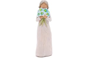 ACTLATI Guardian Angel Figurine, Forget Me Not - Hand Carved Praying Angel Sculpture, Valentine's Day Gift for Woman, Best Gift for Mother's Day, Birthday Gift for Mother/Grandmother to Show Love