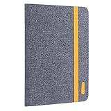 Perfekte Leitfähigkeit und süß ,schönes Design