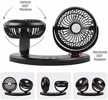 LLVV USB Car Cooling Fan 360 Rotatable Dual Head Quiet Powerful Auto Fan For Vehicle 5V 2A