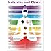 Heilsteine und Chakra Poster A3. Chakra Steine Poster - ORIGINAL vom Aktuelle Medien Verlag by 