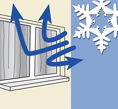 WENKO Thermo-Vorhang, Thermogardine für Fenster oder Balkontüren, Sonnenschutz - 4