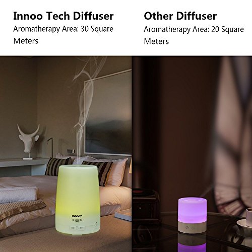 InnooTech Aroma Diffuser 300ml Diffusor Ultraschall Luftbefeuchter Kalten Nebel Technologie Abschaltautomatik Raumbefeuchter mit 7 LED Farbwechsel und Ebook für Babies Yoga Kinderzimmer Schlafzimmer Büro usw. - 5
