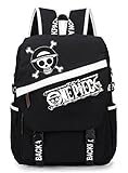 Recordatorio: te enviaremos una bolsa de la compra del logotipo de nuestra tienda junto con esta mochila de anime como un regalo para ti, puedes consultar la última imagen.