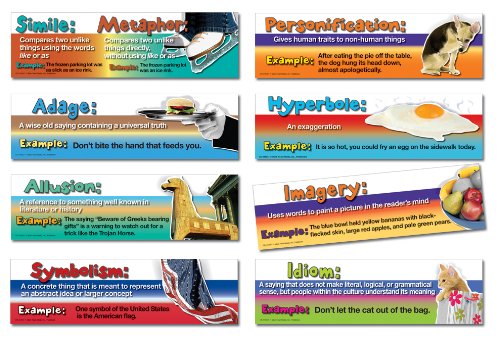 Preisvergleich Produktbild Figurative Language Mini Bulletin Board Set