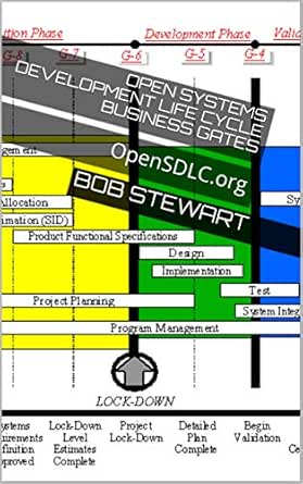 bob's lock & cycle on central