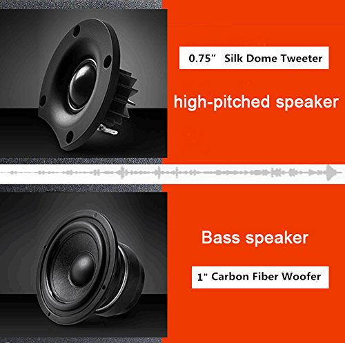 Diffusori Passivi Da Scaffale LONPOO LP-42MX | Legno Hi-Fi 75W RMS | Tweeter Da 1” E Woofer Alluminio 4” | Suono Naturale