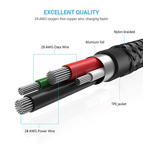 C ble USB C angle droit SUNGUY 2-Pack 1M 3FT USB tress A 135 degr s USB C C ble de recharge rapide angle droit pour Galaxy S9 S8 Note 8 Google Pixel 2XL Sony Xperia XZ Huawei Mate10 Pro P20 Pro OnePlus 5T et plus reviews C ble USB C angle droit SUNGUY 2-Pack 1M 3FT USB tress A 135 degr s USB C C ble de recharge rapide angle droit pour Galaxy S9 S8 Note 8 Google Pixel 2XL Sony Xperia XZ Huawei Mate10 Pro P20 Pro OnePlus 5T et plus