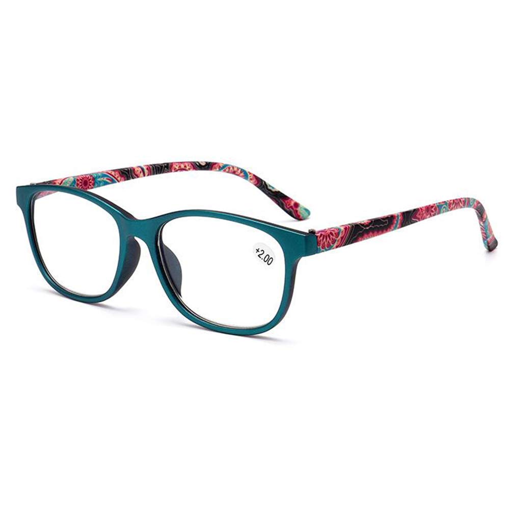 Inlefen-Unisex-Gafas-de-lectura-2-paquetes-Retro-Lectura-Bisagra-de-primavera-Gafas-Lectura-10-a-40