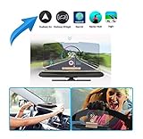 Mit den installierten HUD-Apps, wie Sygic, Hugway, Head-Up Nav, DigiHUD, usw. werden Tacho, Navigation, Geschwindigkeit, Verbrauch, Fahrzeit und vieles mehr auf die Spiegelfläche projiziert. Gut Lesebar unter der Sonnenlicht und Dunkelheit.