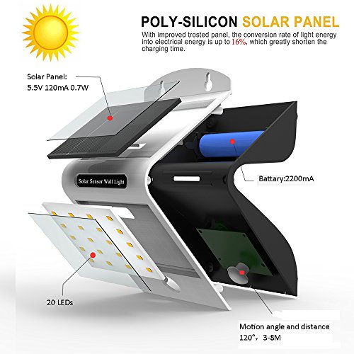 PUNICOK Solarleuchten LED 6500K Solarlampe Sicherheits mit bewegungsmelder solarleuchten garten led Außenwandleuchten solarlicht für Haus Zaun Garten Garage Schuppen Licht IP65 Wasserdichte - 2