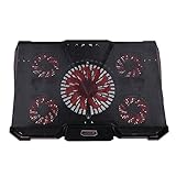 Doppelt einstellbarer Windgeschwindigkeitsschalter und leise ohne Störungen.