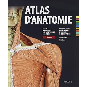 Atlas d'anatomie