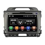 Lista de embalaje: Reproductor de DVD de coche x1, AV cable x1, La antena de GPS x1, El cable de alimentación x1,8G tarjeta de mapa x1, El cable de USB X1,Inglés de usuario instrucción x1