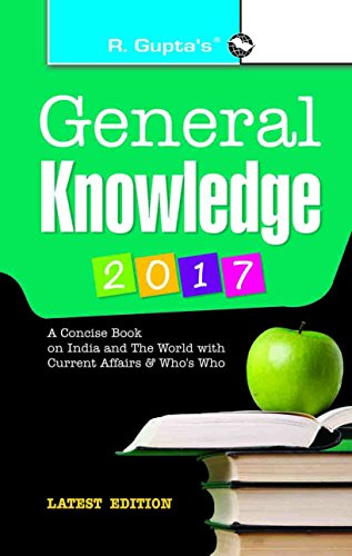 General Knowledge 2017: Latest Current Affairs & Who's Who