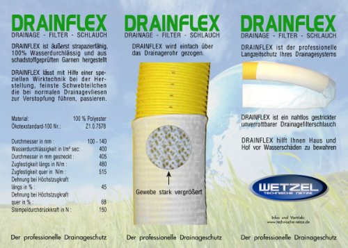 10m Drainagerohr DN50 gelb gelocht und 10m Filterschlauch F50 Profi-Set - 7