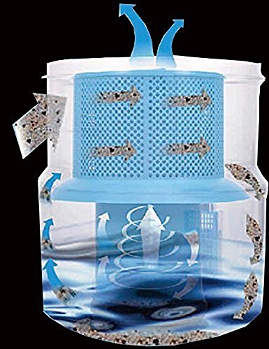 WTC Aqua Eco Vacuum Jet Nass und Trockensauger Staubsauger mit Wasserfilter & Hepafilter – Ideal für Allergiker (Mit Turbobürste) - 6
