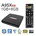 Produktbild Sawpy A95XR1 Android tv box Android 7.1 1G RAM+8G ROM 4K 2.4G WiFi Smart TV Box