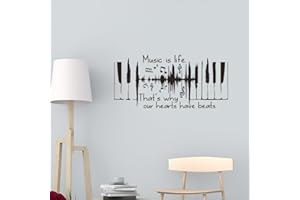 ANATTASOUL Pegatinas de Pared Texto de Teclado de Piano Vinilos Decorativos Adhesivos Pared Cocina Dormitorio Salón Comedor Baño(60x30cm)