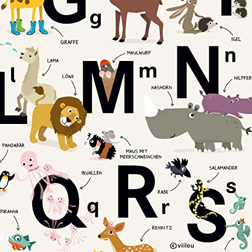 Illustrierte Weltkarte für Kinder mit vielen süßen Tieren XXL 120 x 80 cm Poster - 9