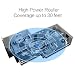 Produktbild Afoundry Power WLAN Router Modem Wireless Wifi Router AC mit Firewall, Eingebaut 5*5 dBi Antennen Metall Computer Router, verwendet in Hotels, Villen, Märkte.