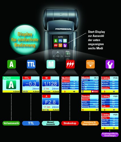 Nissin NI-HDI866N Flash pour Nikon reviews Nissin NI-HDI866N Flash pour Nikon