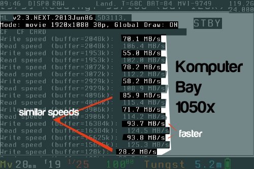 Komputerbay J8 128GB Professionelle COMPACT FLASH CARD CF 1050x WRITE 100MB/s lesen 160MB/s Extreme Speed UDMA 7 RAW 128 GB - 4