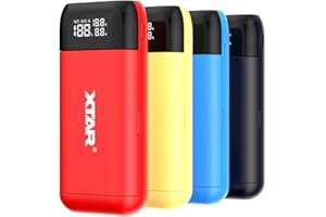XTAR PB2S ladegerät 18650 xtar Batterieladegerät Schnelles Ladegerät USB C akku schnellladegerät 18650 Ungeahntes 20700 21700 Ladegerät USB ladegerät 18650 LCD Display Batterien Nicht enthalten (Red)