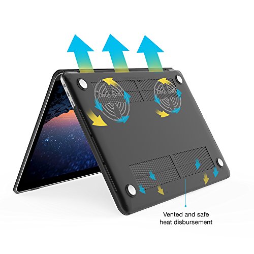 iBenzer – Soft-Skin-Serie Kunststoffabdeckung des schweren Kastens für New Macbook Pro 15“ mit Touch Bar und Touch ID (A1707), Schwarz - 5