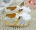 DEHANG Sumer Sandals Toddler Baby Girls Flower Leather Sandal Shoes White 6-9 Month