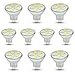 Produktbild Packungen von 10, MR11/GU4 LED Strahler, DC 12 V Reflektor Leuchtmittel, Warmweiß, 25 W, entspricht Halogen Ersatz warmweiß