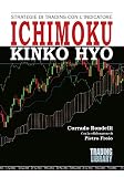 Strategie di trading con l'indicatore Ichimoku Kinko Hyo. Con test di autovalutazione