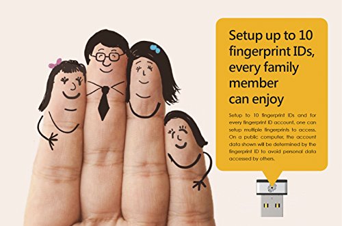 Mini-USB-Fingerabdruck-Leser für Windows10 Hello, PQI My Lockey 360° Touch Schnell passender multi-biometrischer Fido-Sicherheitsschlüssel - 7