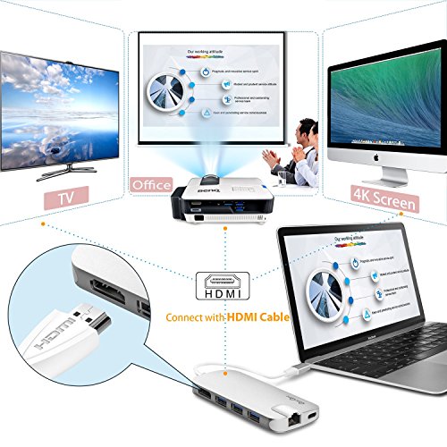 USB C Hub QacQoc USB C Adapter mit Typ C Ladeanschluss, HDMI Port, Gigabit LAN, SD-Kartenleser, Micro SD-Kartenleser, 3 USB 3.0 Port für Typ C Geräte wie MacBook, MacBook Pro, Google Chromebook (Silber) - 2