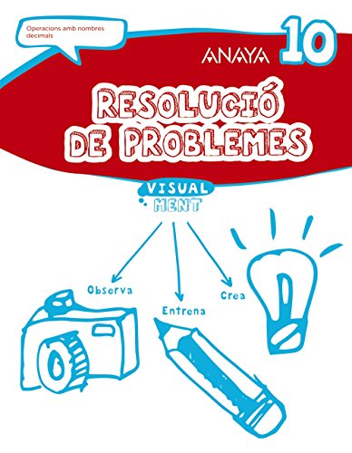 Resolució de problemes 10 (visualment)