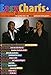Produktbild Easy Charts 6 - arrangiert für Klavier [Noten / Sheetmusic]