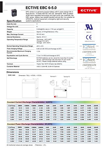 ECTIVE EBC-Serie | 6V USV Bleiakku | 6 Varianten: 1,3Ah – 12Ah |Wartungsfreier Blei-AGM-Akku, Blei-Vlies-Akku, AGM-Akku, Bleigelakku, Blei-Akku, Blei-Batterie, geeignet für USV-Anwendungen - 3