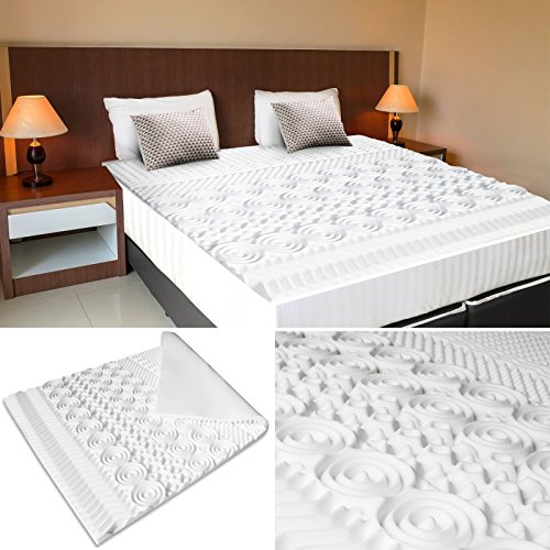 détail IDMarket - Surmatelas Mousse mémoire de Forme 10 Zones 140X190 cm