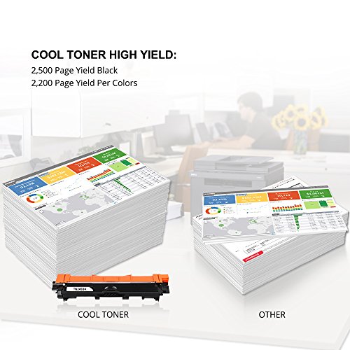 4 Pack Cool Toner Kompatible für TN-241BK TN-245C TN-245M TN-245Y für Drucker Brother HL-3140CW HL-3142CW HL-3150CDW HL-3152CDW HL-3170CDW HL-3172CDW, MFC-9130CW MFC-9140CDN MFC-9330CDW MFC-9340CDW, DCP-9020CDW, K-2500, C/M/Y-2200 Seiten, Kompatible tn241 tn-241 tn 241 tn245 tn-245 tn 245 - 4