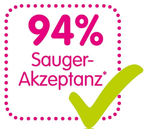 MAM Set 6 – Startset – Flaschen Sterilisator Babykoster Sauger 20 teilig – Ivory + gratis Schmusetuch Löwe Leo - 9